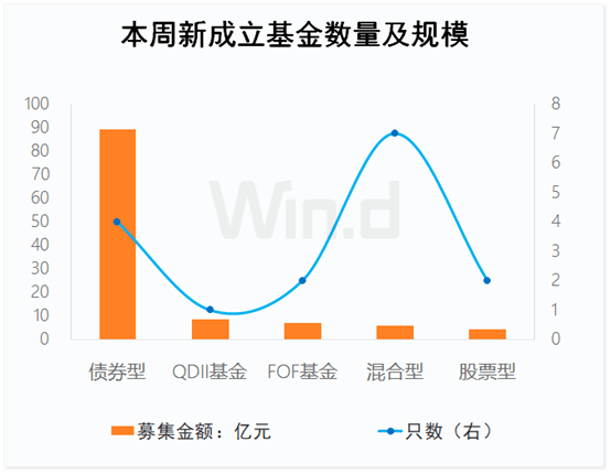 财富周刊：资管格局生变<strong></p>
<p>妙资理财</strong>，银行理财再定位迫在眉睫！