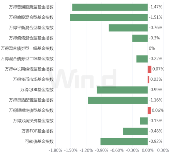 财富周刊：资管格局生变<strong></p>
<p>妙资理财</strong>，银行理财再定位迫在眉睫！