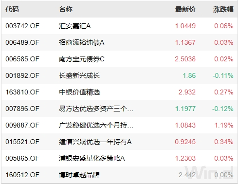 财富周刊：资管格局生变<strong></p>
<p>妙资理财</strong>，银行理财再定位迫在眉睫！