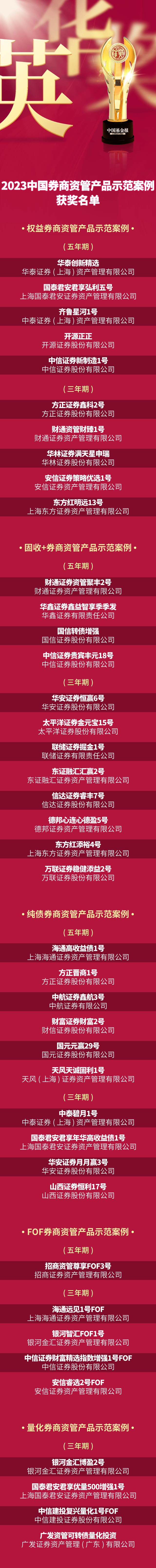 金融圈重磅！刚刚<strong></p>
<p>妙资理财</strong>，中国最牛券商资管、券商财富管理、银行理财、保险资管榜单来了！