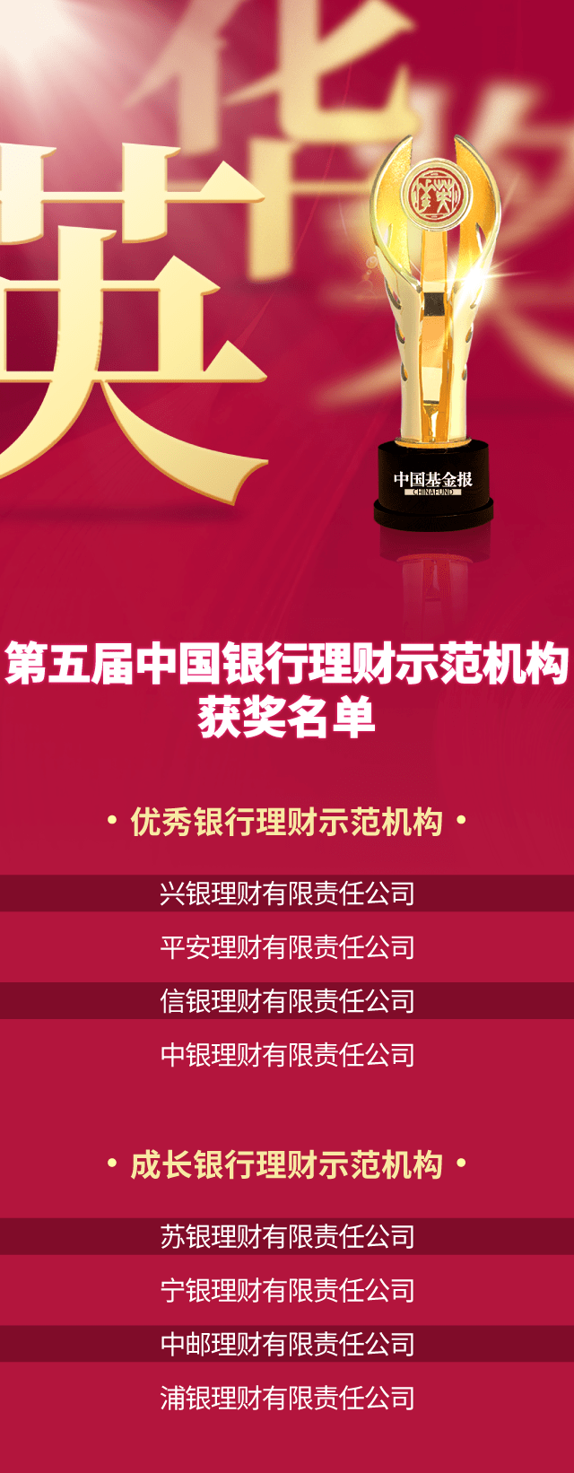 金融圈重磅！刚刚<strong></p>
<p>妙资理财</strong>，中国最牛券商资管、券商财富管理、银行理财、保险资管榜单来了！