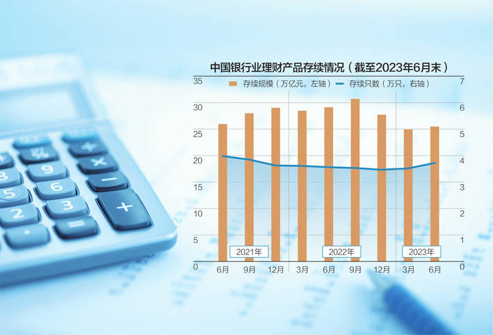 银行理财存续规模首次被公募基金反超 资管一哥易主：要“稳定”<strong></p>
<p>妙资理财</strong>，还是要“收益”？
