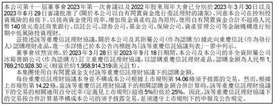 海信家电集团股份有限公司H股公告-认购理财产品