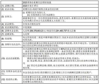 海信家电集团股份有限公司H股公告-认购理财产品