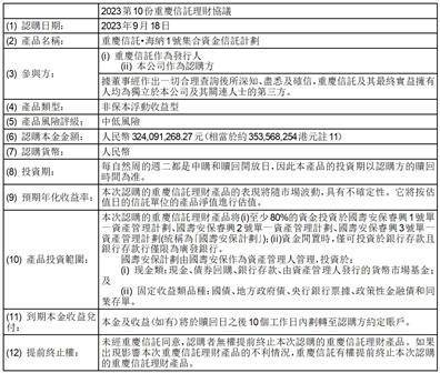 海信家电集团股份有限公司H股公告-认购理财产品