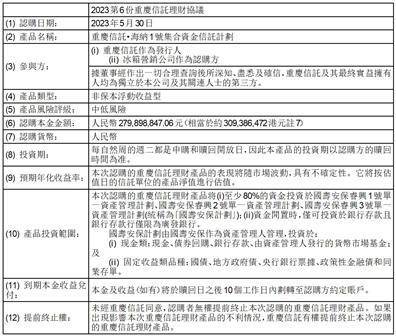 海信家电集团股份有限公司H股公告-认购理财产品
