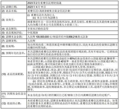 海信家电集团股份有限公司H股公告-认购理财产品