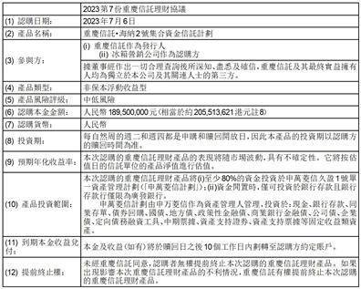 海信家电集团股份有限公司H股公告-认购理财产品