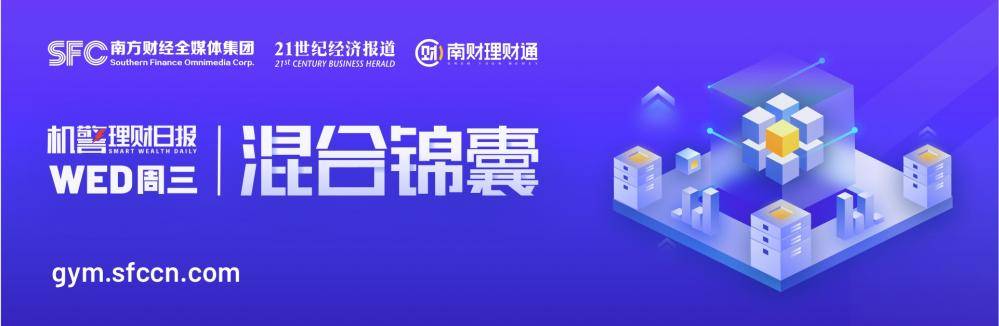 理财公司展望：2024年A股市场机会大于风险<strong></p>
<p>理财投资</strong>，权益投资强调低波稳健为先丨机警理财日报