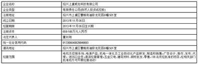 证券代码：002931 证券简称：锋龙股份 公告编号：2024-016 债券代码：128143 债券简称：锋龙转债