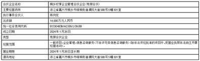 证券代码：002931 证券简称：锋龙股份 公告编号：2024-016 债券代码：128143 债券简称：锋龙转债