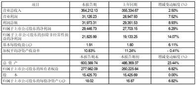 证券代码：603180 证券简称：金牌厨柜 公告编号：2024-021 债券代码：113670 债券简称：金23转债