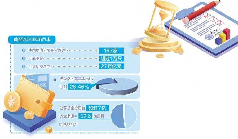 经济日报：公募基金拓宽家庭理财渠道
