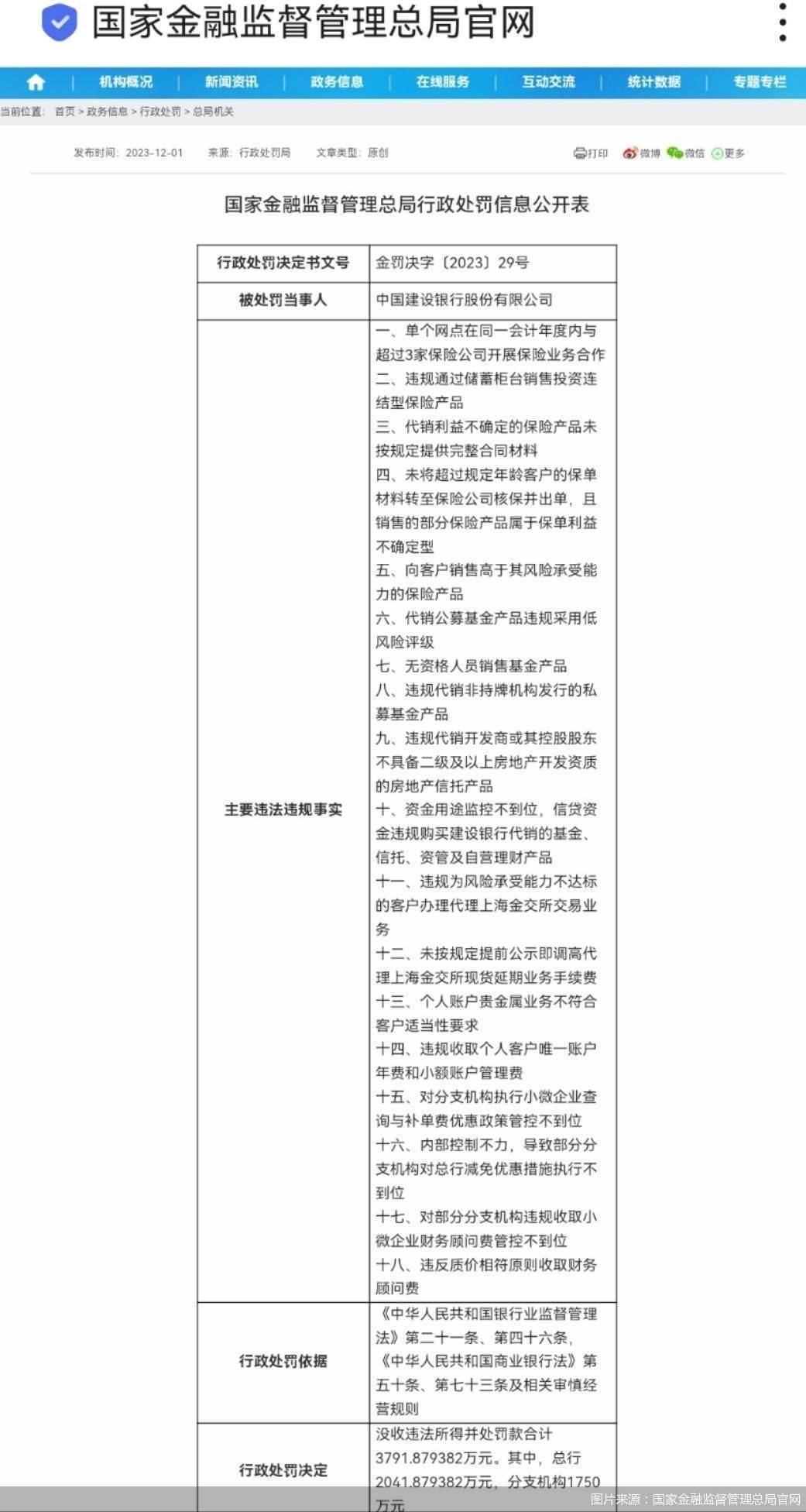合计3.02亿元<strong></p>
<p>理财农业</strong>！农业银行、建设银行、中信银行、兴银理财被罚