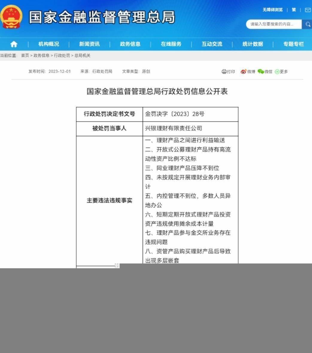 合计3.02亿元<strong></p>
<p>理财农业</strong>！农业银行、建设银行、中信银行、兴银理财被罚