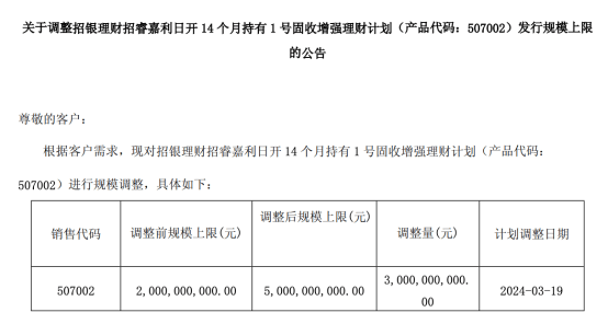 这些理财产品上调规模上限<strong></p>
<p>存款如何理财</strong>，机构：3月理财收益率相对存款有优势
