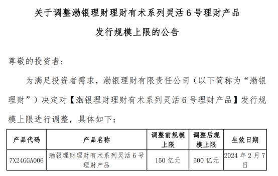 这些理财产品上调规模上限<strong></p>
<p>存款如何理财</strong>，机构：3月理财收益率相对存款有优势