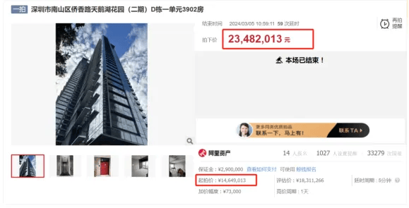 富人抢豪宅内幕：像买理财产品<strong></p>
<p>如何买理财产品</strong>，套均4000万，感觉赚大了…