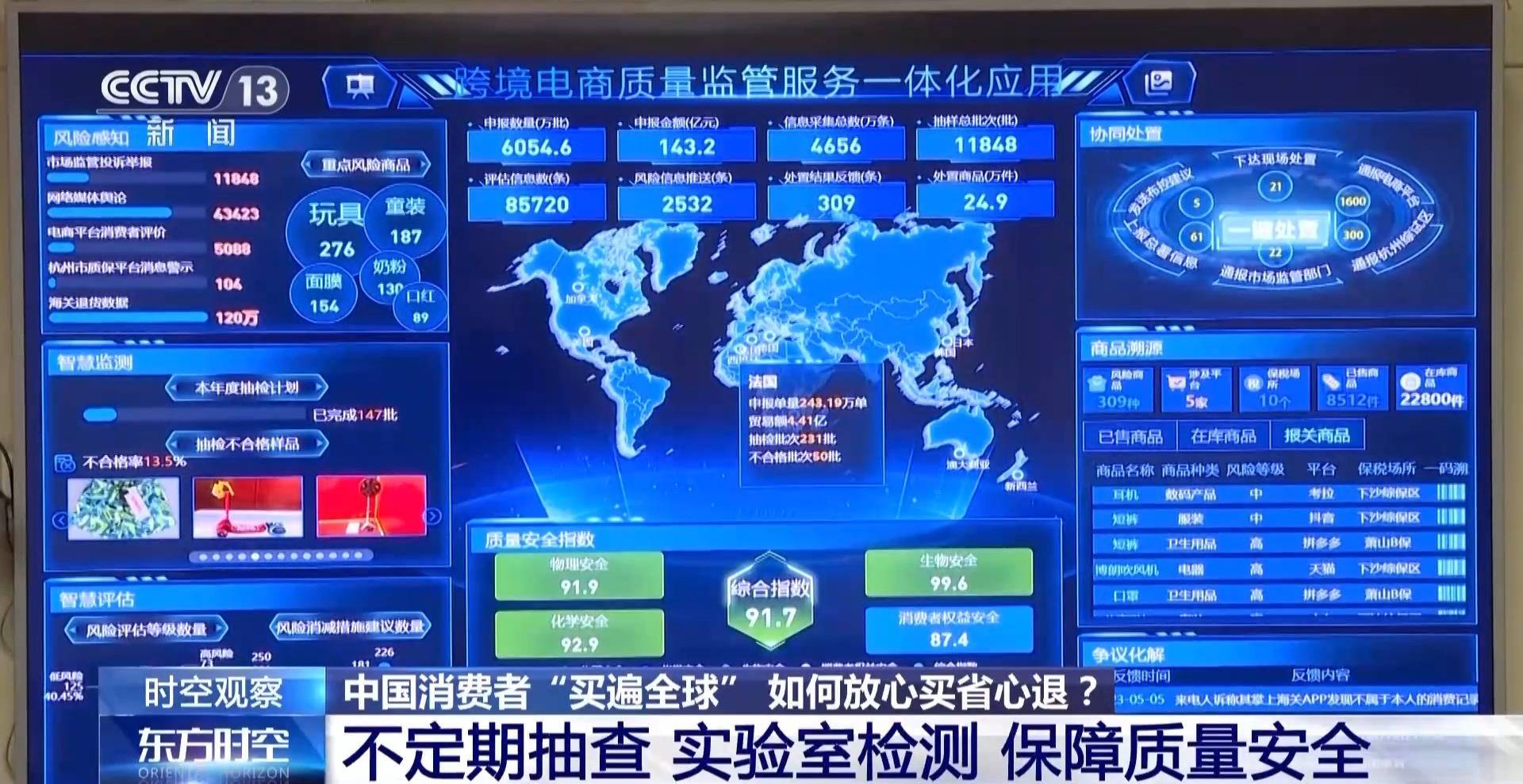 中国消费者“买遍全球” 如何放心买省心退<strong></p>
<p>如何买理财产品</strong>？