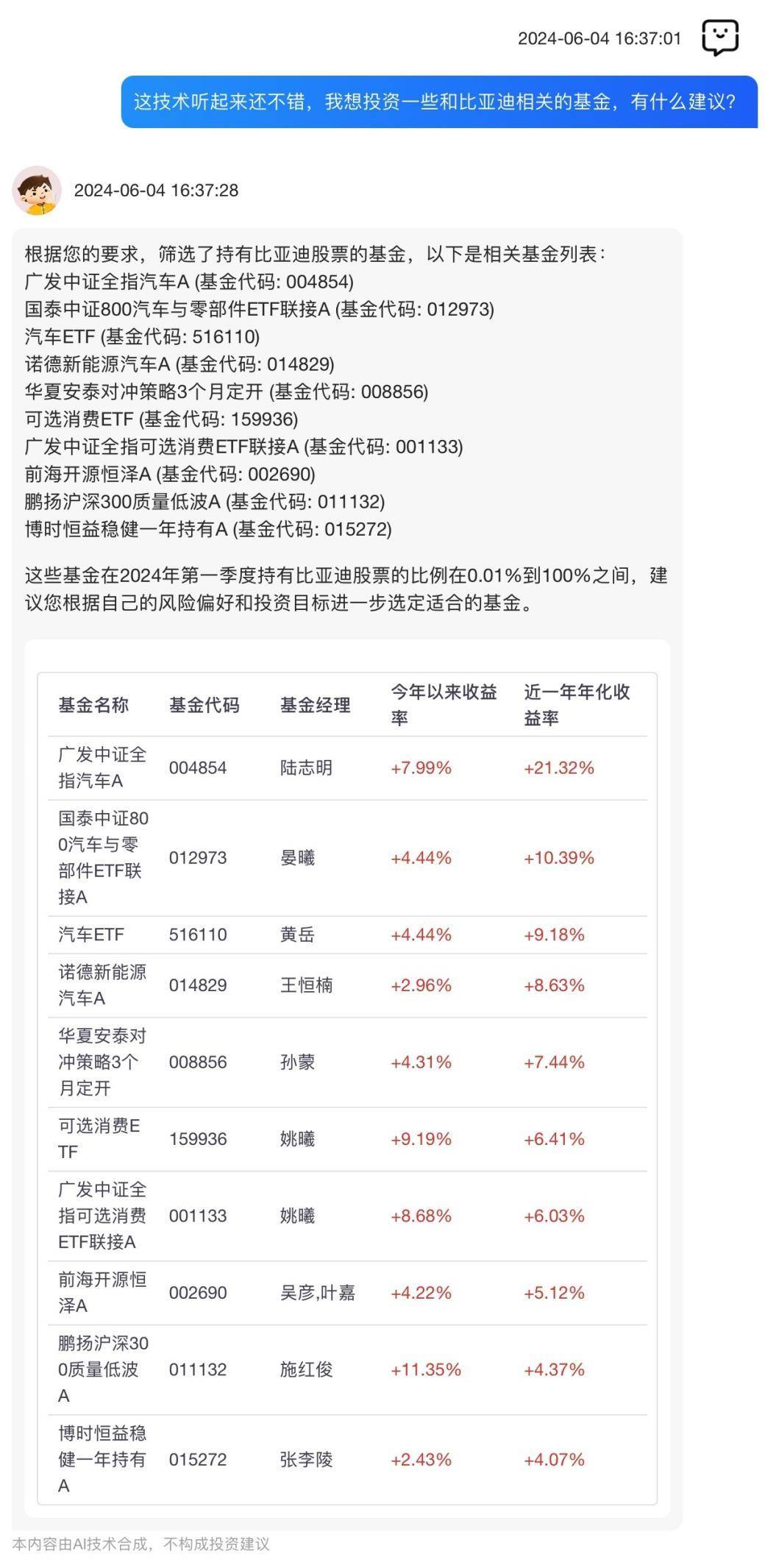 4万预算咋投资<strong></p>
<p>理财100万</strong>？智能理财助手这么说