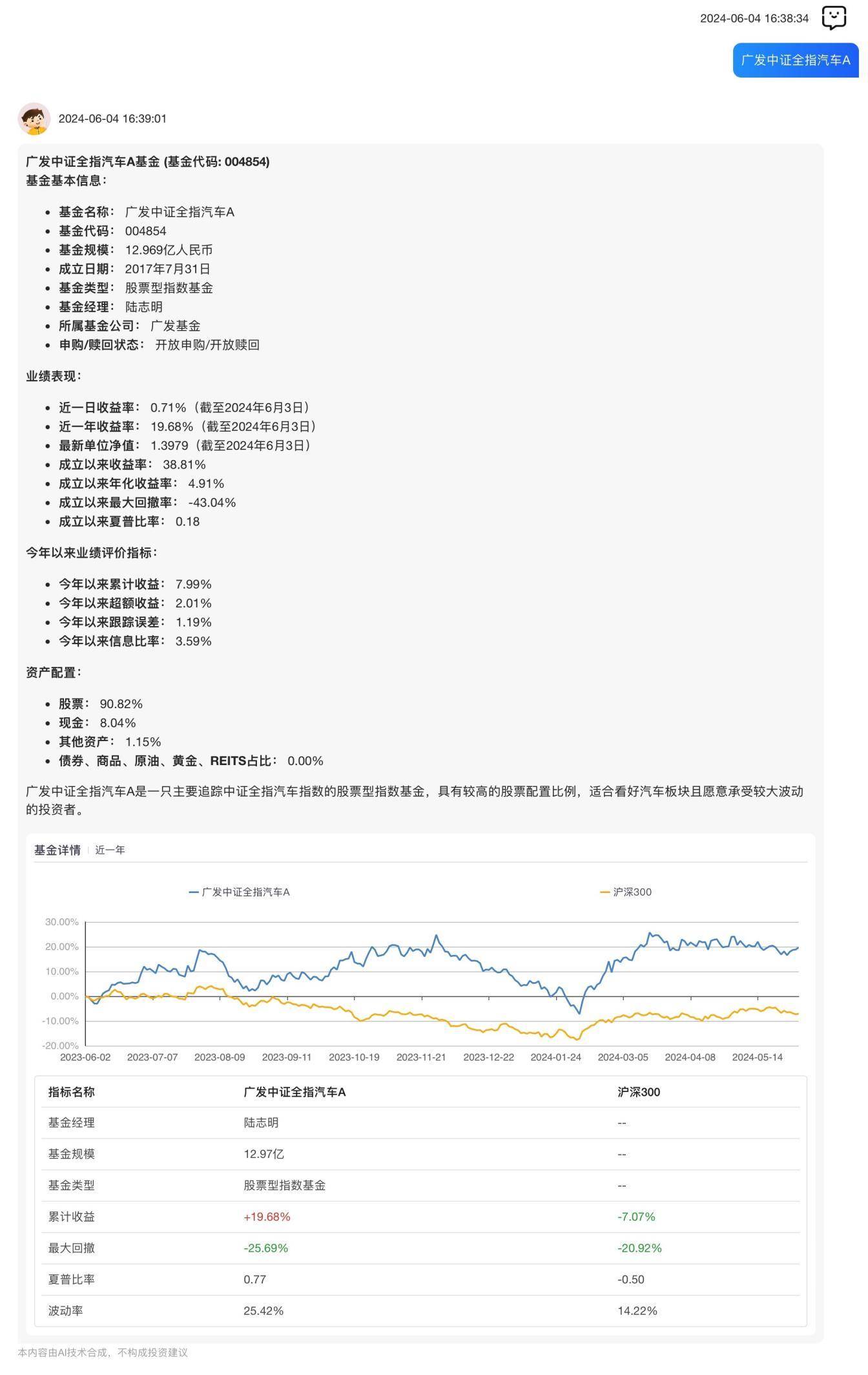 4万预算咋投资<strong></p>
<p>理财100万</strong>？智能理财助手这么说