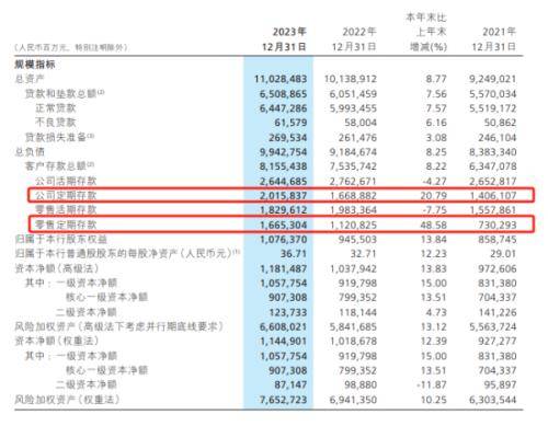 “最稳”的理财产品<strong></p>
<p>银行理财产品保本</strong>，银行正纷纷下架