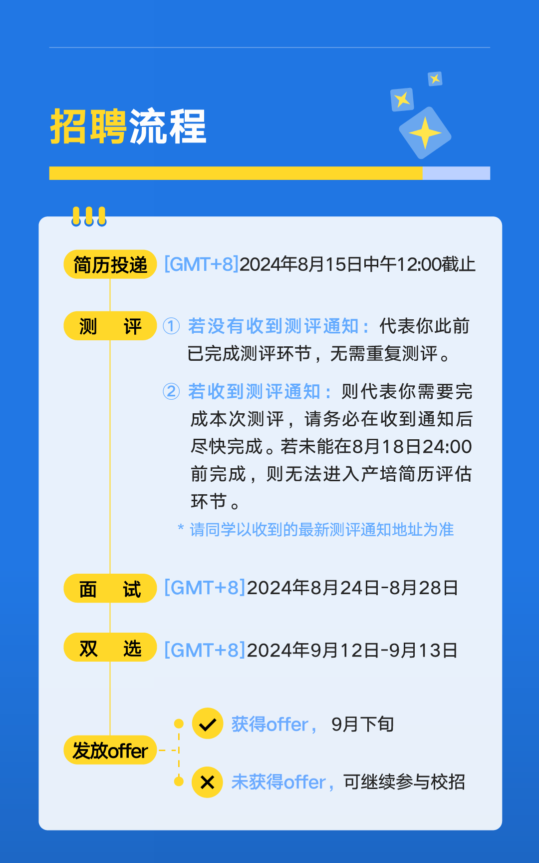 招聘 | 腾讯2025产品经理培训生全球招聘启动