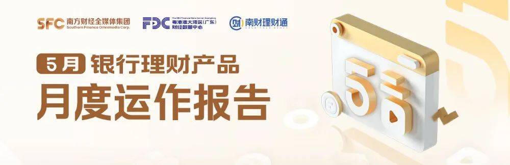 平安理财、兴银理财、信银理财5月产品发行量居前<strong></p>
<p>银信理财</strong>，某国有行理财子破净比例超10%