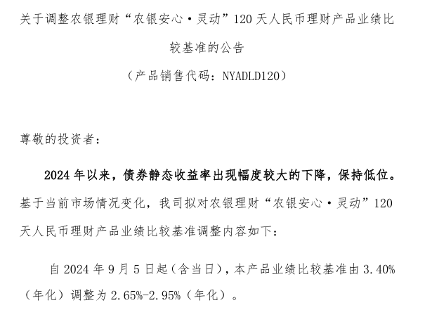 扛不住了！固收理财新发定价中枢降至3.04%<strong></p>
<p>银信理财</strong>，农银理财、兴银理财部分上榜产品下调业绩基准丨机警理财日报