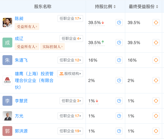 又一理财平台出事了<strong></p>
<p>理财平台排行榜</strong>！养羊平台众牧宝“暴雷”如何定性？