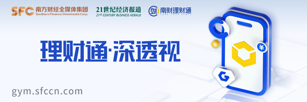 理财公司产品竞争力大比拼<strong></p>
<p>公司理财论文</strong>！谁是理财公司“六边形战士”？