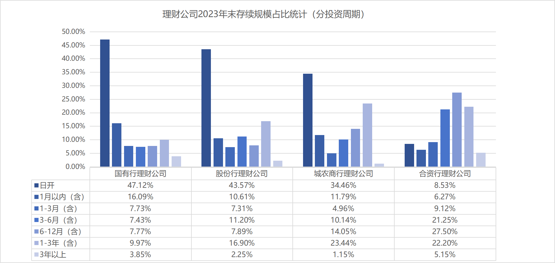 理财公司产品竞争力大比拼<strong></p>
<p>公司理财论文</strong>！谁是理财公司“六边形战士”？