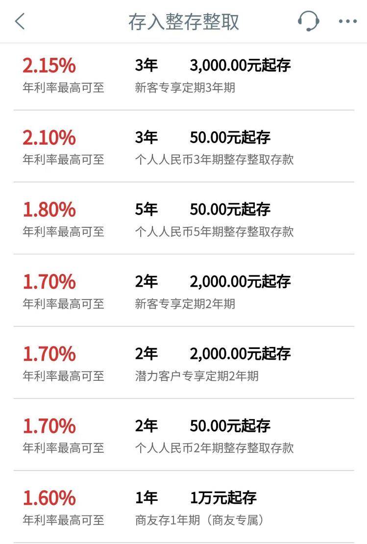 存款向“理财”搬家<strong></p>
<p>个人存款理财</strong>？部分银行逆势上浮定期存款执行利率