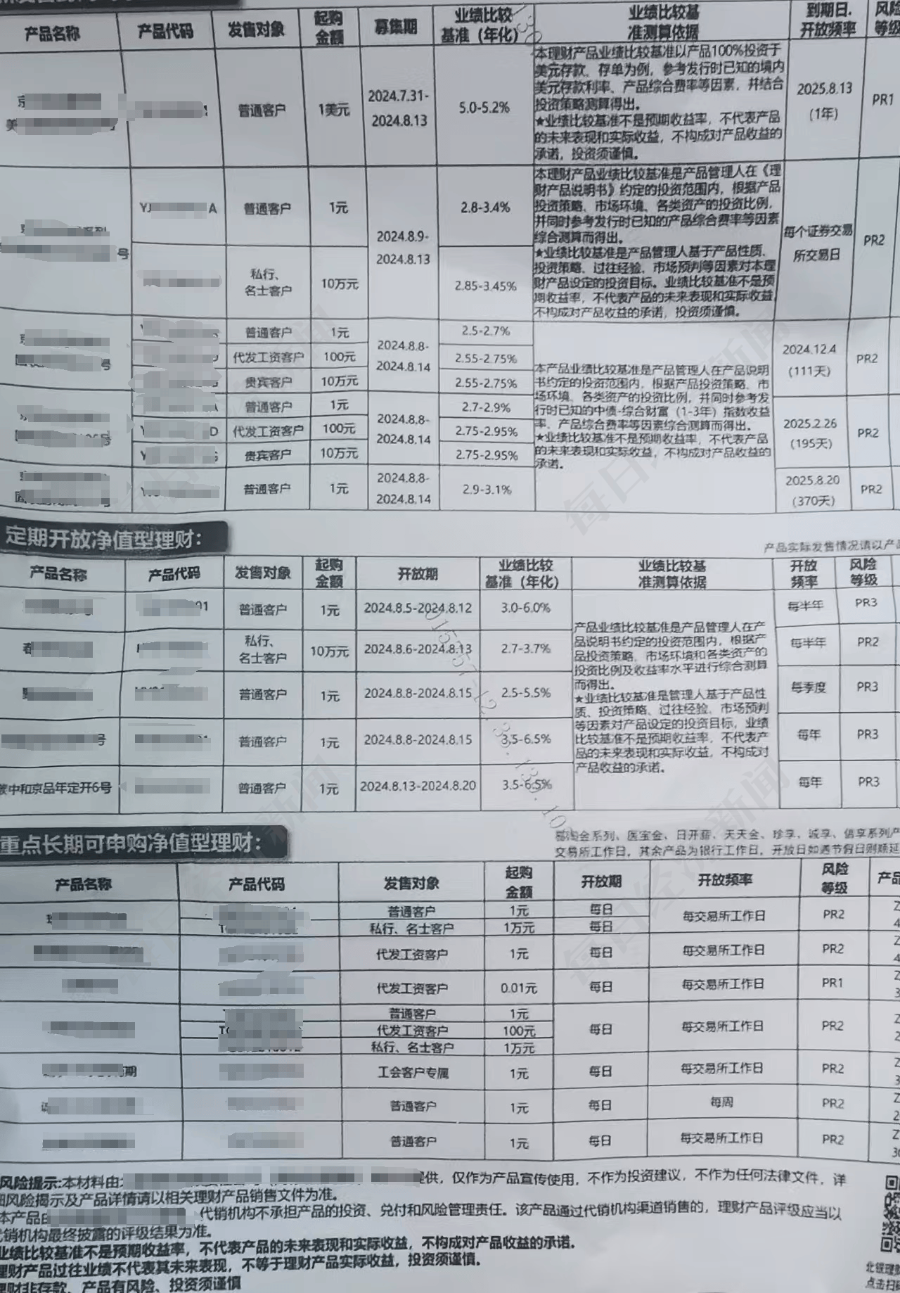 买理财不如买保险<strong></p>
<p>理财类保险</strong>？降息后理财市场格局渐变