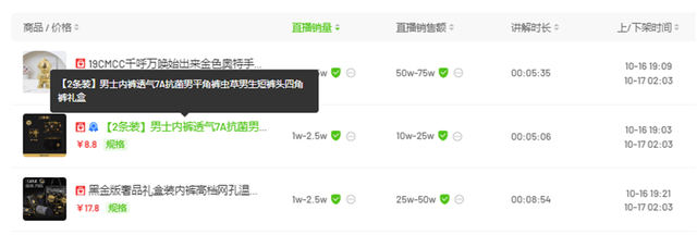 “澳门COCO姐”月售250万元的虫草内裤<strong></p>
<p>巴菲特理财</strong>，背后相关公司0人参保