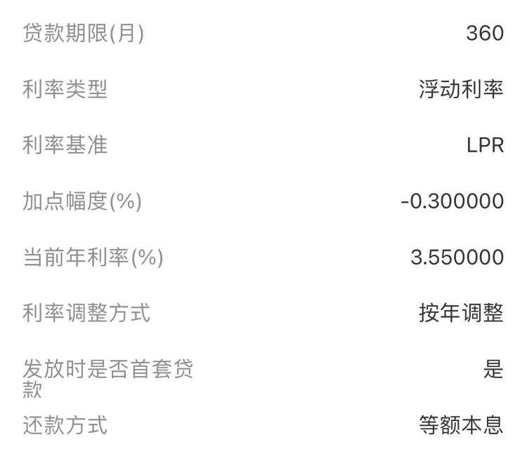存量房贷利率批量下调<strong></p>
<p>巴菲特理财</strong>，“一觉醒来，每月房贷少了近千元！”