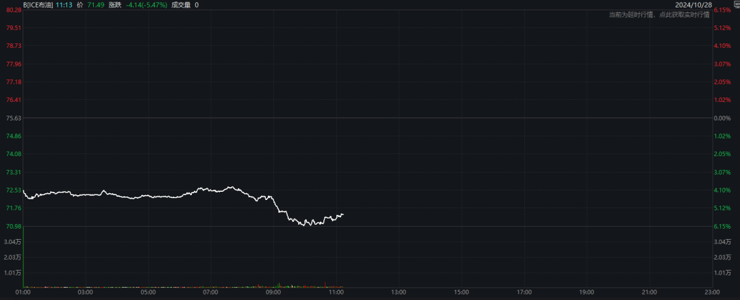 突发!油价闪崩<strong></p>
<p>最近理财</strong>,发生了什么?