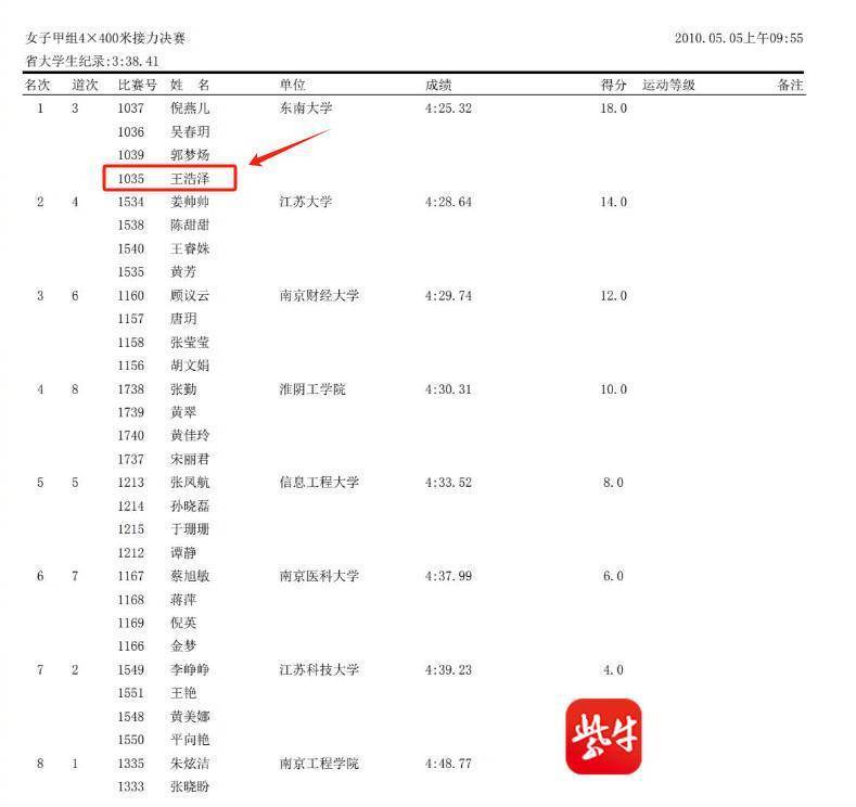 东大“90后”校友王浩泽逐梦太空<strong></p>
<p>理财怎么计算收益</strong>，师长透露其学习细节