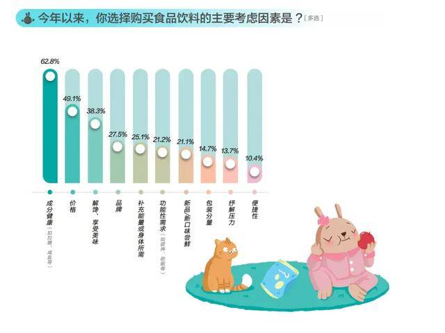 消失的“1元水”<strong></p>
<p>理财怎么计算收益</strong>，又回来了？