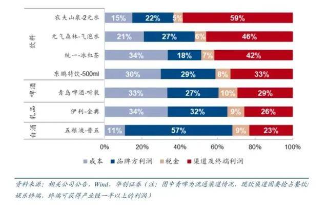 消失的“1元水”<strong></p>
<p>理财怎么计算收益</strong>，又回来了？