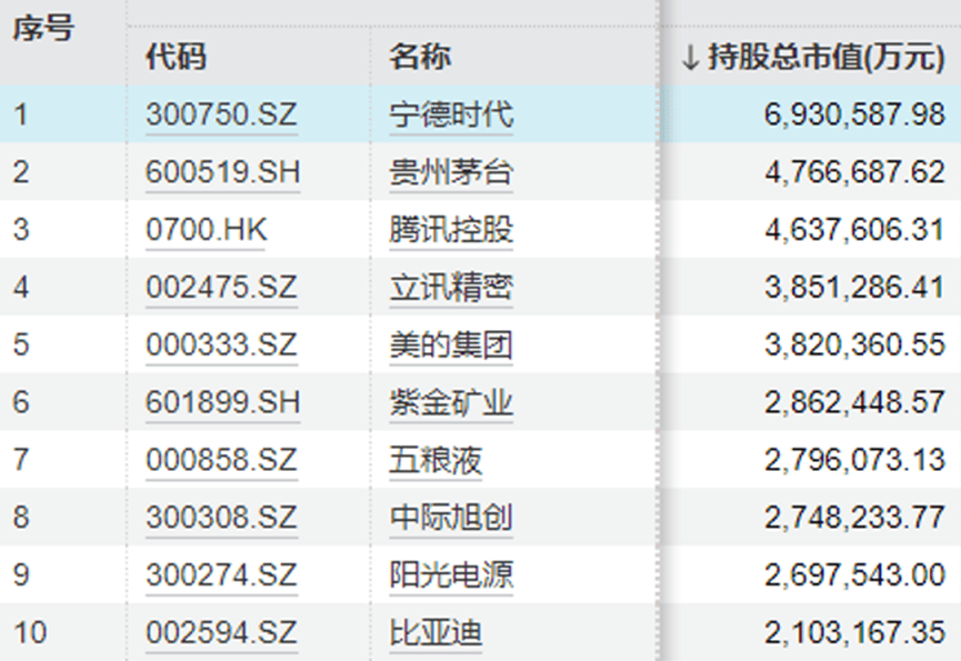 “中年人的茅台”终于还是输给<strong></p>
<p>理财怎么计算收益</strong>了“青年新能车”