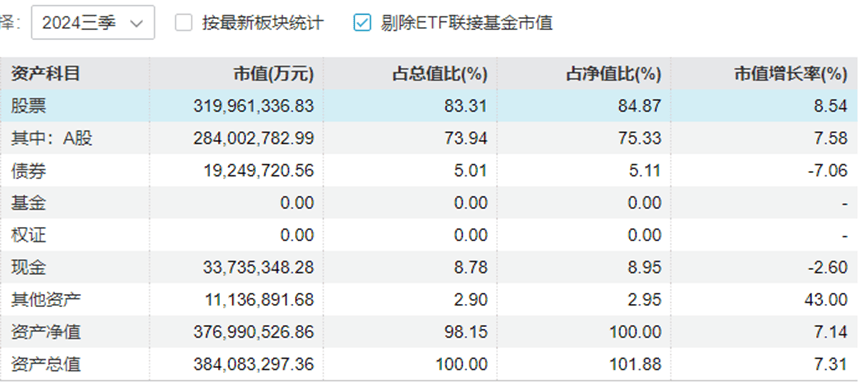“中年人的茅台”终于还是输给<strong></p>
<p>理财怎么计算收益</strong>了“青年新能车”