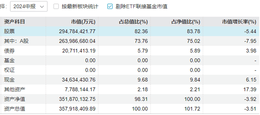 “中年人的茅台”终于还是输给<strong></p>
<p>理财怎么计算收益</strong>了“青年新能车”