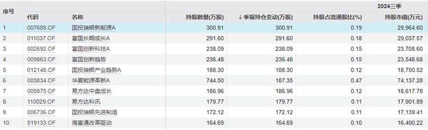 “中年人的茅台”终于还是输给<strong></p>
<p>理财怎么计算收益</strong>了“青年新能车”