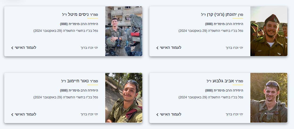 4名以军士兵在加沙北部战斗中死亡<strong></p>
<p>理财怎么计算收益</strong>，均属幽灵战斗营