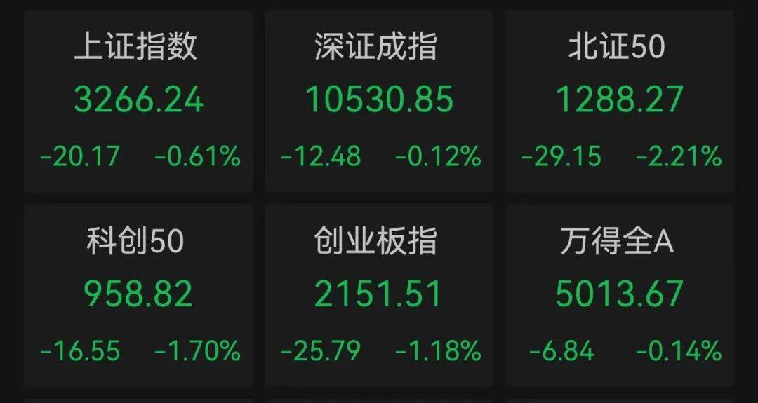 股价暴涨超7.5倍<strong></p>
<p>理财收益怎么计算</strong>，业绩亏损3784万元，重组概念龙头连续提示风险！业绩暴增的行业龙头股揭晓，这些股或被“错杀”