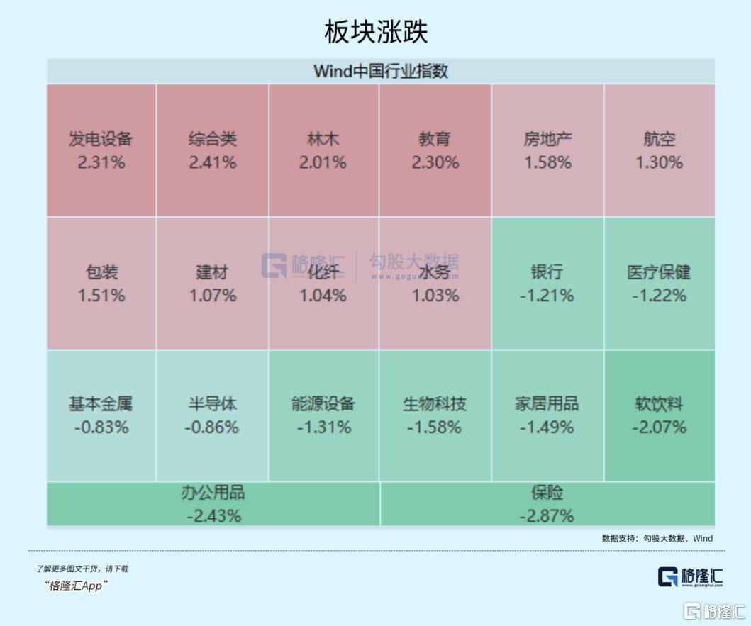大事临近<strong></p>
<p>理财收益怎么计算</strong>！A股又不淡定了？