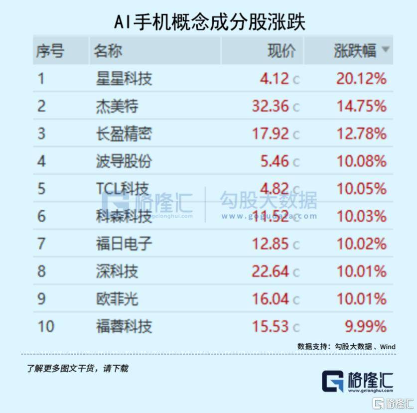 大事临近<strong></p>
<p>理财收益怎么计算</strong>！A股又不淡定了？