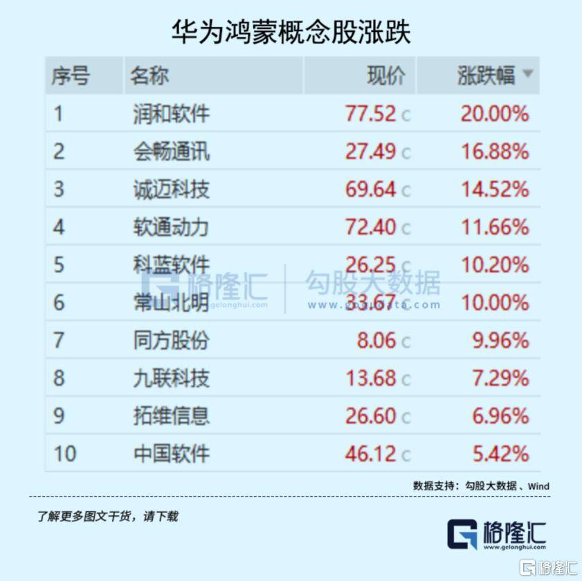 大事临近<strong></p>
<p>理财收益怎么计算</strong>！A股又不淡定了？