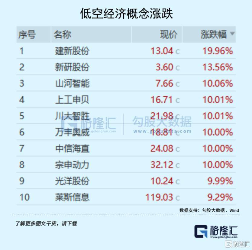 大事临近<strong></p>
<p>理财收益怎么计算</strong>！A股又不淡定了？